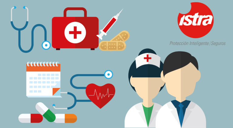 Qué es un médico de red