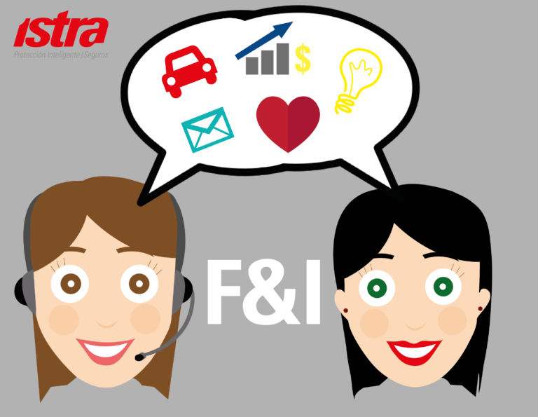 5 funciones básicas de f&i