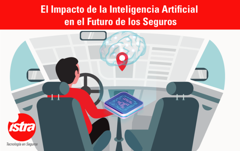El Impacto de la IA en el Futuro de los Seguros